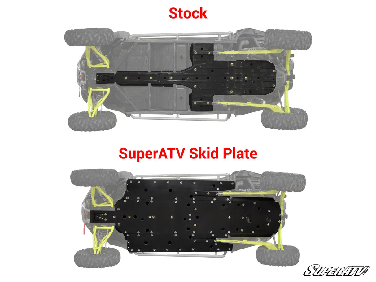 POLARIS RZR XP 4 1000 FULL SKID PLATE