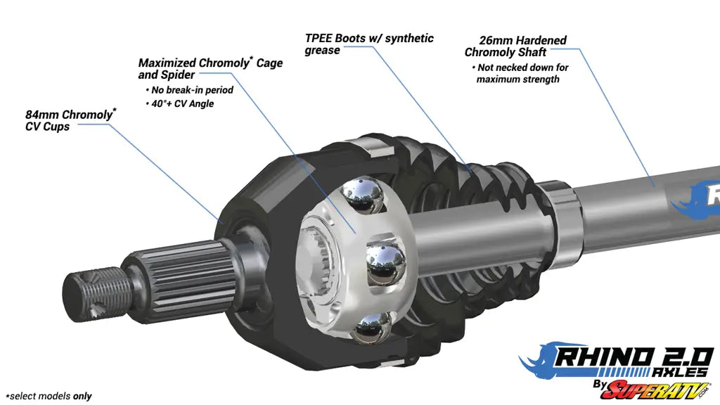 KAWASAKI TERYX KRX 1000 HEAVY-DUTY AXLES—RHINO 2.0