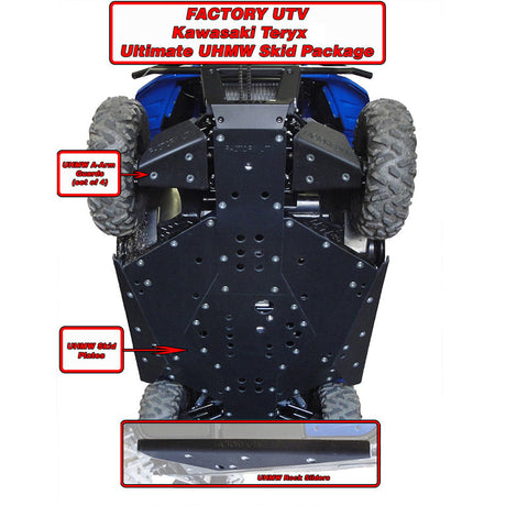 Kawasaki Teryx & Teryx 4 UHMW Ultimate Skid Package - Factory UTV